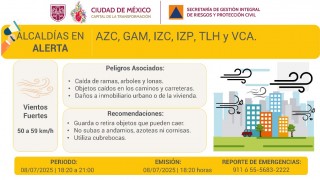 Se activa alerta amarilla por pronóstico de vientos fuertes 8 de julio del 2025